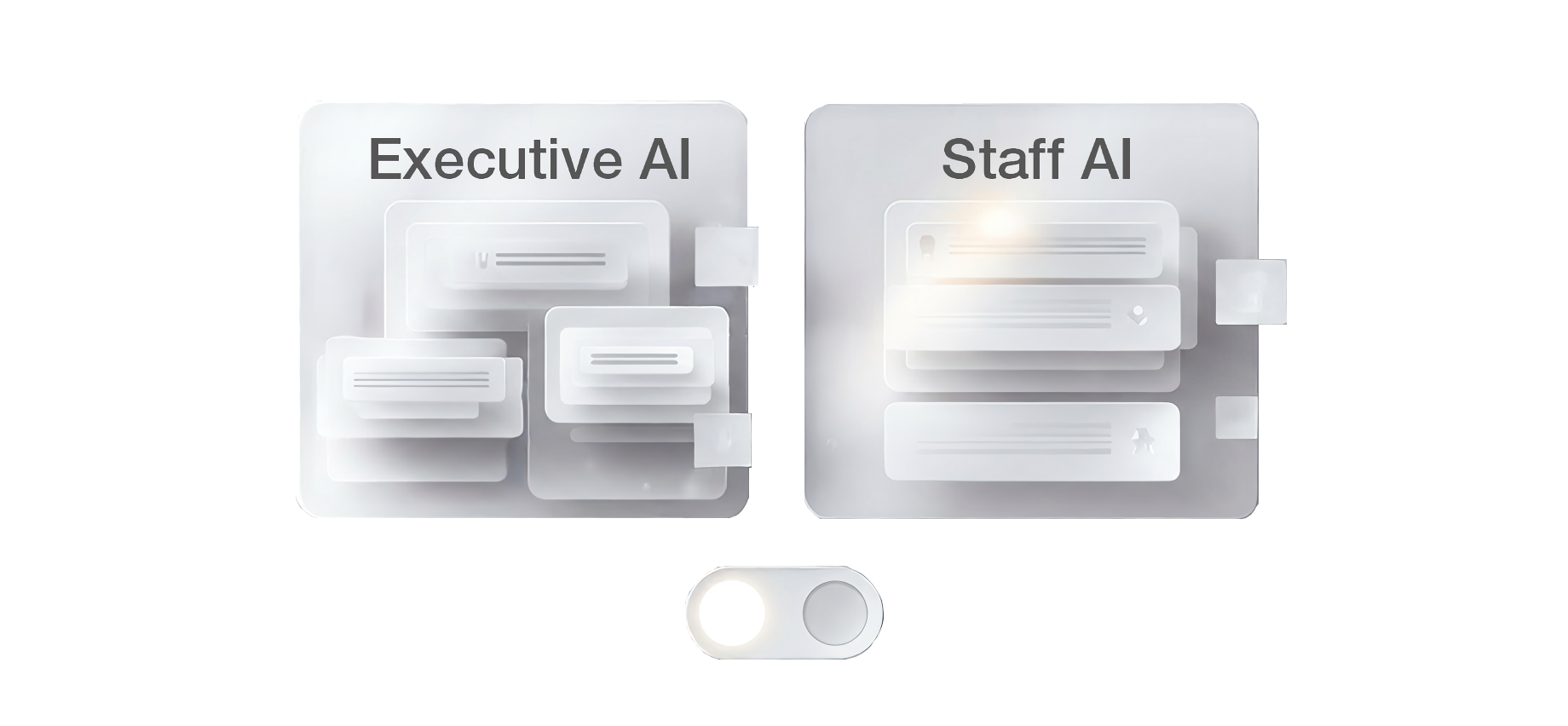 Executive AI and Staff AI Access Control Concept